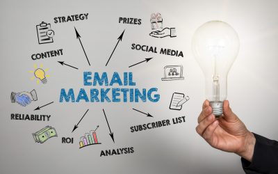 Email Marketing Strategy That Actually Works: Real Results Guide 2025