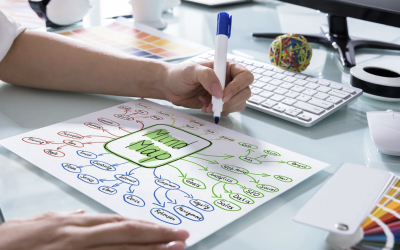 How to Find Related Keywords: A Simple Guide That Actually Works