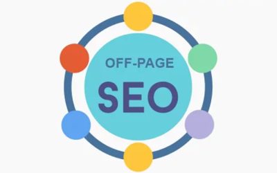 What is Off-Page SEO: A Beginner’s Guide That Actually Works
