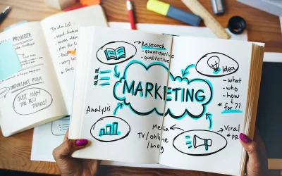 Middle Funnel Marketing Strategies That Doubled Our Conversion Rate